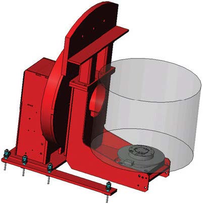 Two-Axis Positioners